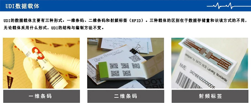 2020年10月1日起，首批實施醫(yī)療器械唯一標識的醫(yī)療器械企業(yè)所有銷售的產(chǎn)品必須具有具有醫(yī)療器械唯一標識，否則不得上市